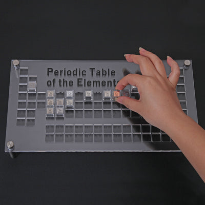 Desktop Periodic Table of Elements